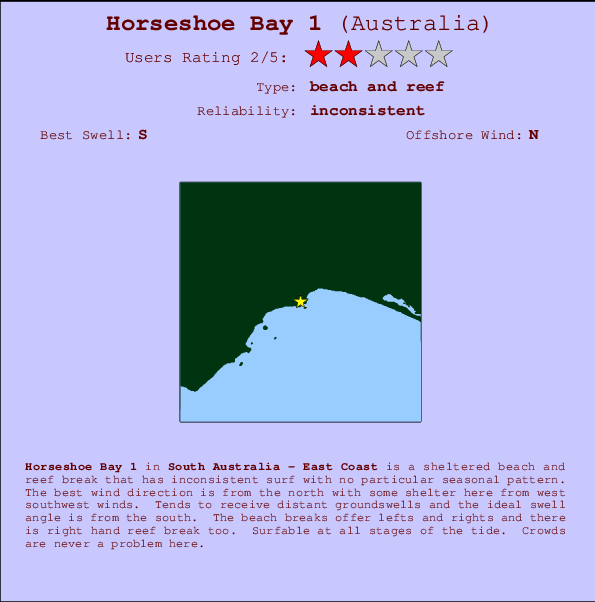 Horseshoe Bay 1 Surf Forecast and Surf Reports (SA East Coast, Australia)