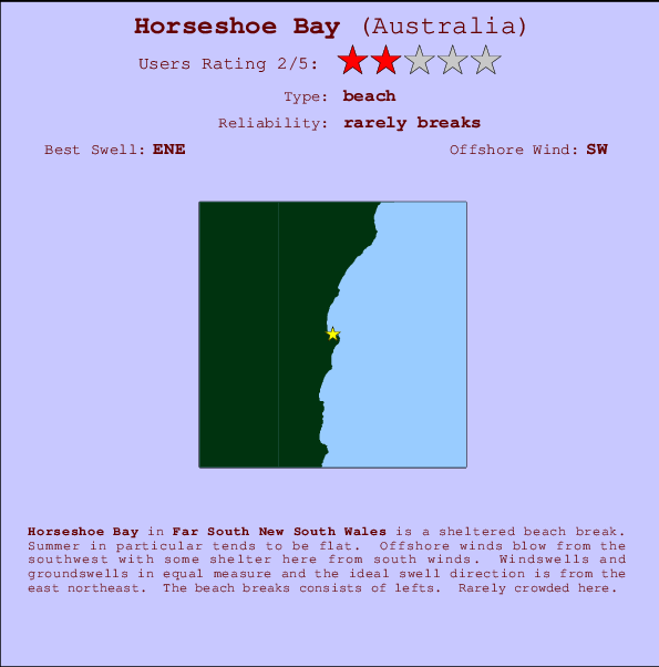 Horseshoe Bay Surf Forecast and Surf Reports (NSW Far South, Australia)