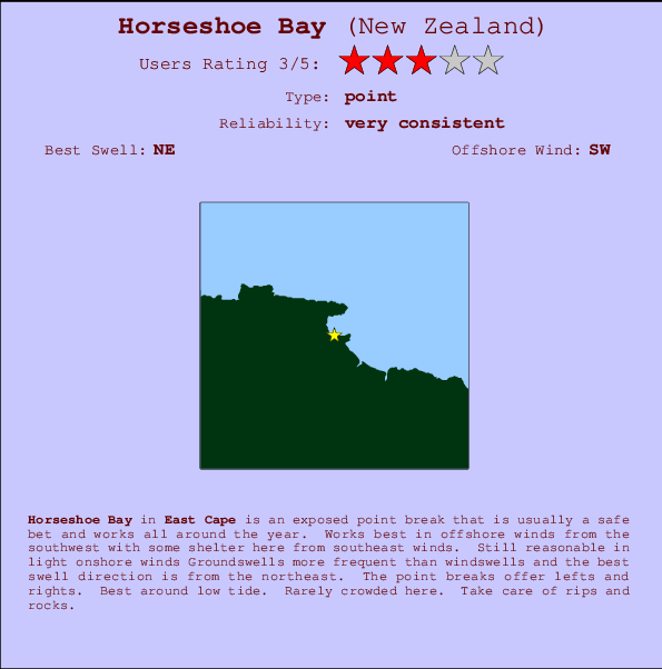 Horseshoe Bay Surf Forecast and Surf Reports (East Cape, New Zealand)