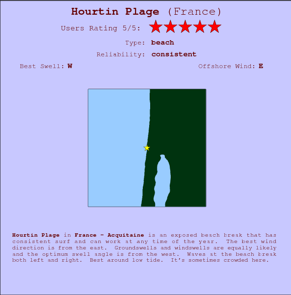Hourtin Plage surf location map and break info