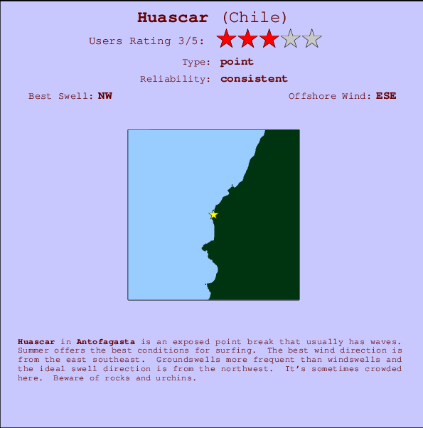 Huascar break location map and break info