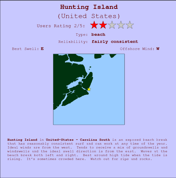 Hunting Island surf location map and break info
