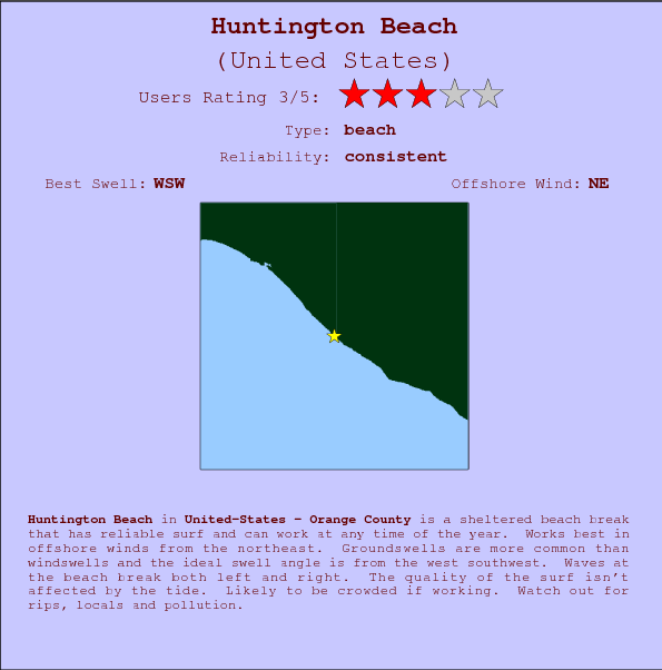 Huntington Beach surf location map and break info