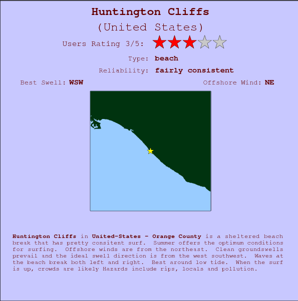 Huntington Cliffs surf location map and break info