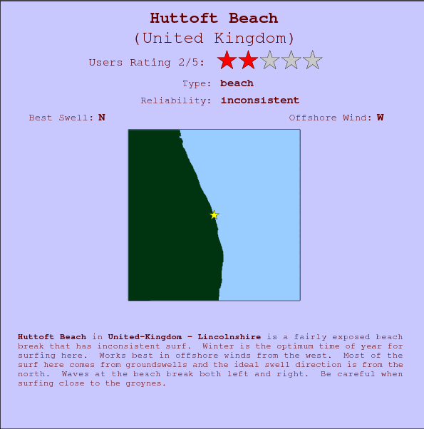 Huttoft Beach surf location map and break info