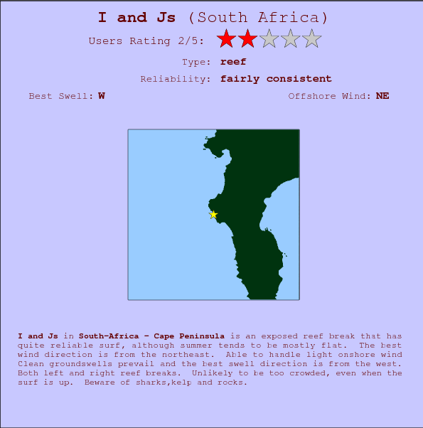 I and Js surf location map and break info