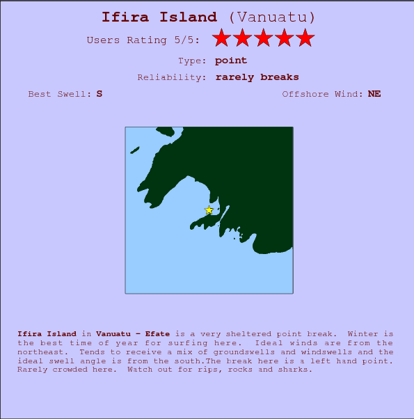 Ifira Island break location map and break info