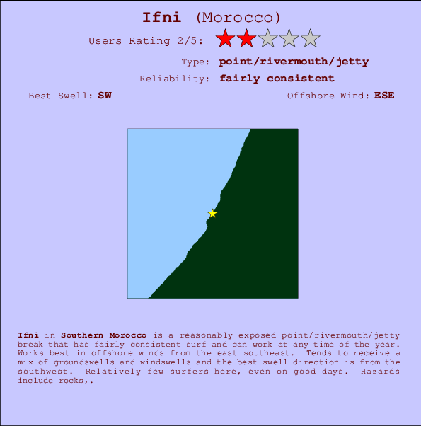 Ifni surf location map and break info