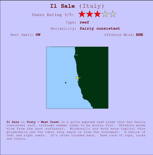 Il Sale surf location map and break info