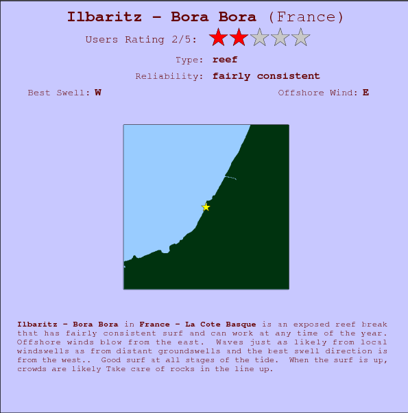 Ilbaritz - Bora Bora surf location map and break info