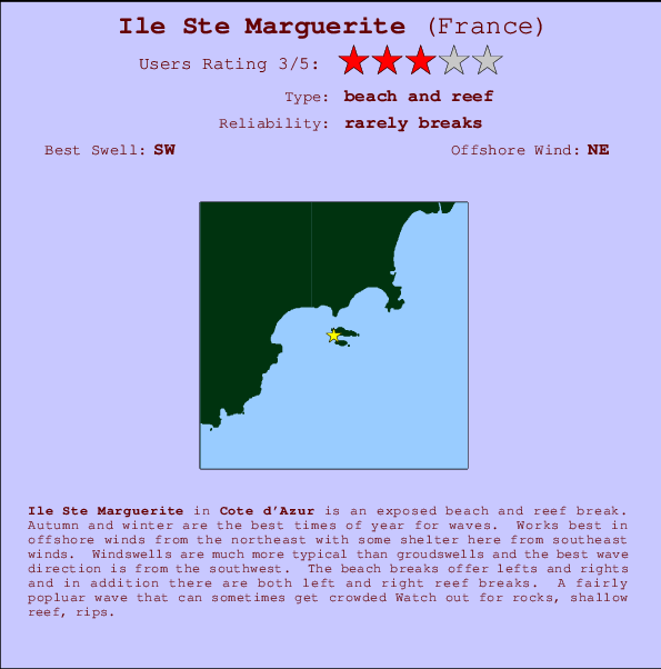 Ile Ste Marguerite Surf Forecast and Surf Reports (Mediterranean Cote