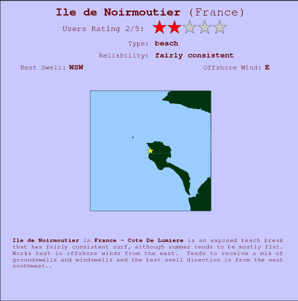 Ile de Noirmoutier surf location map and break info