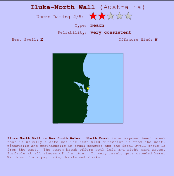 Iluka-North Wall surf location map and break info