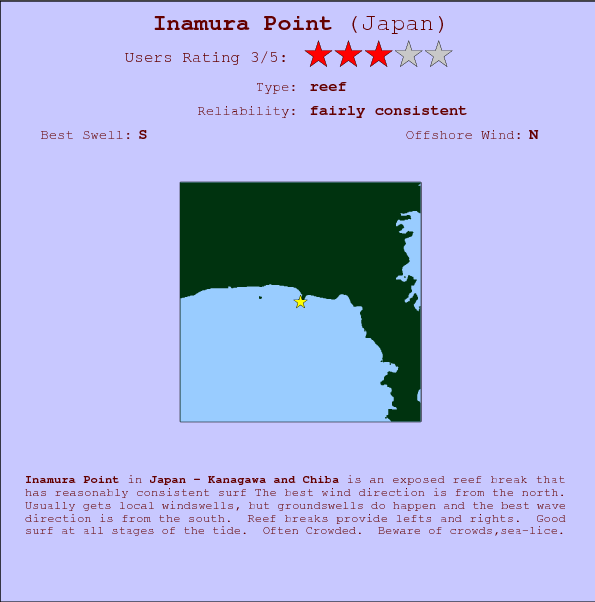 Inamura Point surf location map and break info