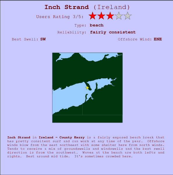 Inch Strand break location map and break info