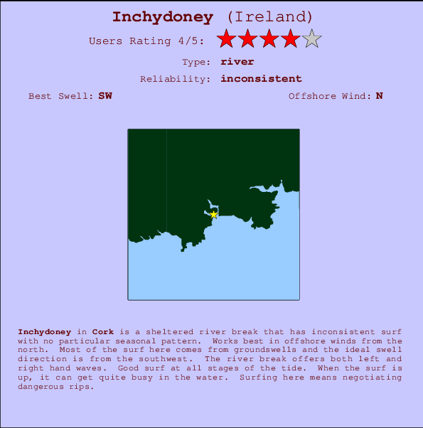 Inchydoney surf location map and break info