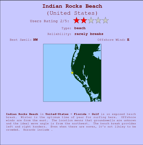 Indian Rocks Beach surf location map and break info