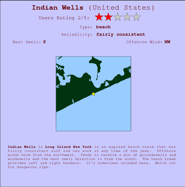 Indian Wells surf location map and break info