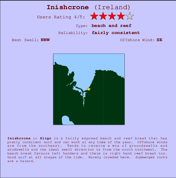Inishcrone surf location map and break info