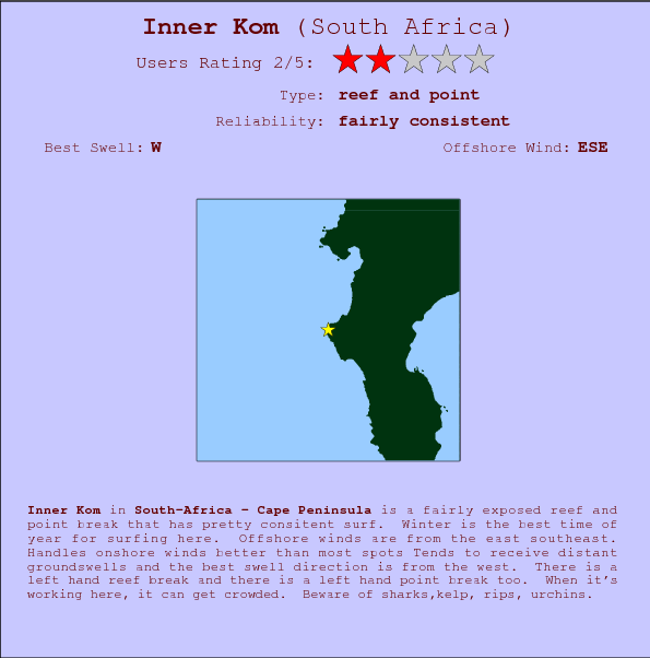 Inner Kom surf location map and break info