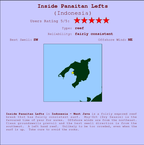 Inside Panaitan Lefts break location map and break info