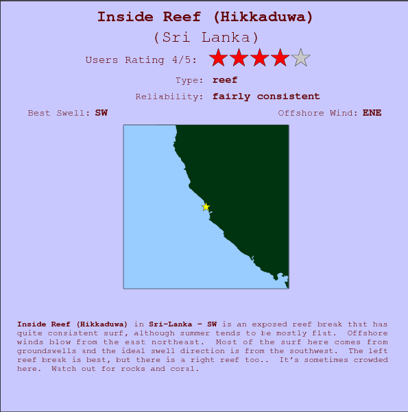 Inside Reef (Hikkaduwa) break location map and break info