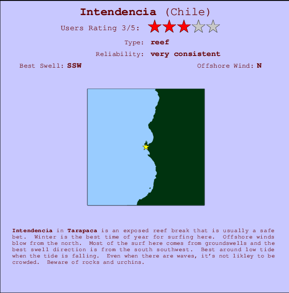 Intendencia break location map and break info