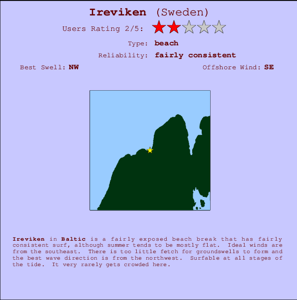 Ireviken surf location map and break info