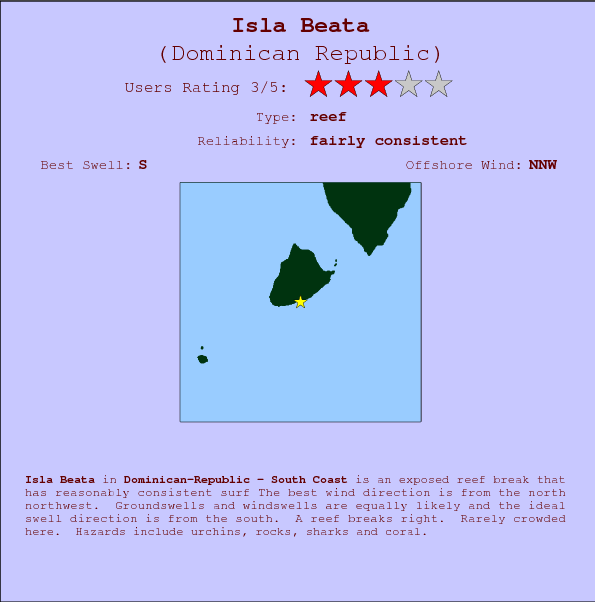 Isla Beata break location map and break info