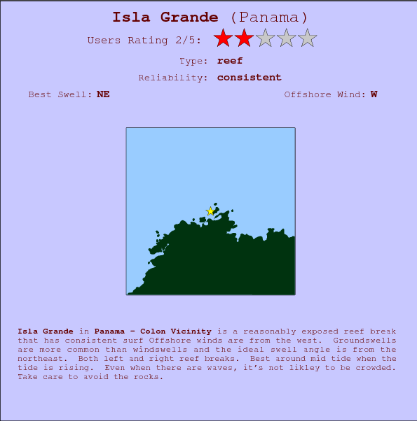 Isla Grande surf location map and break info