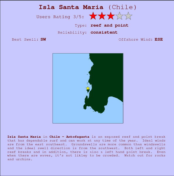 Isla Santa Maria break location map and break info