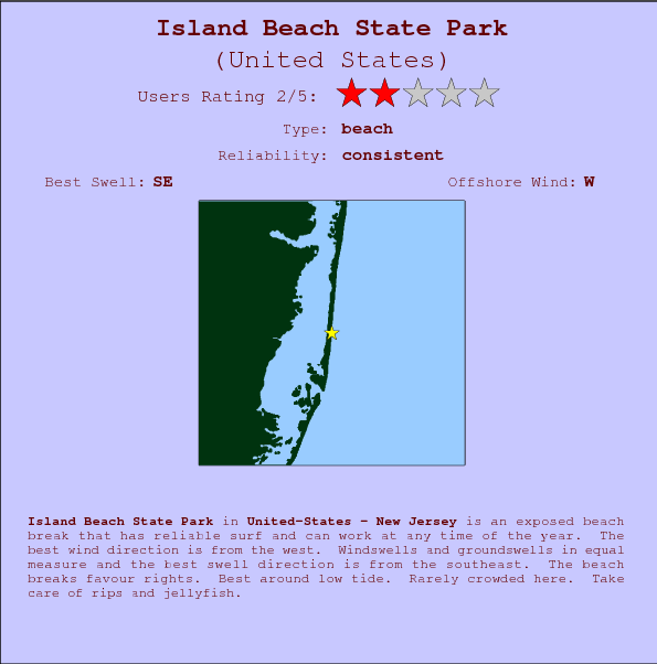 Island Beach State Park break location map and break info