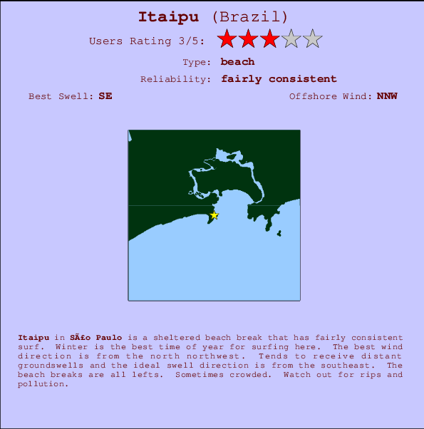 Itaipu break location map and break info
