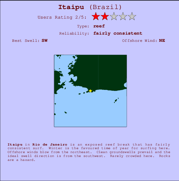 Itaipu break location map and break info