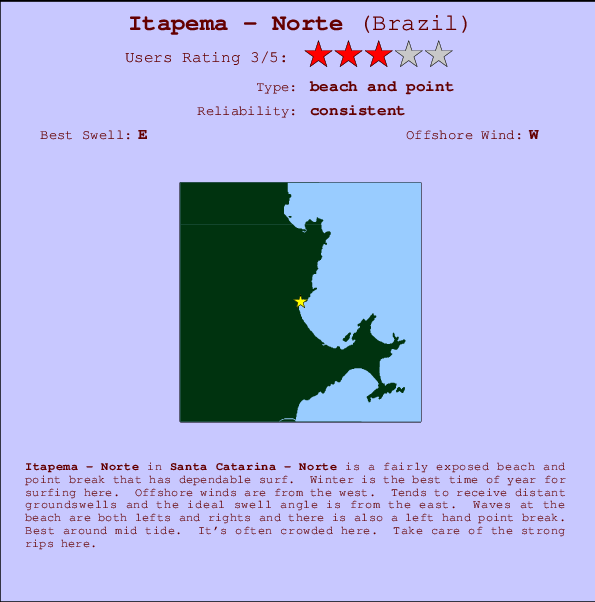 Itapema break location map and break info