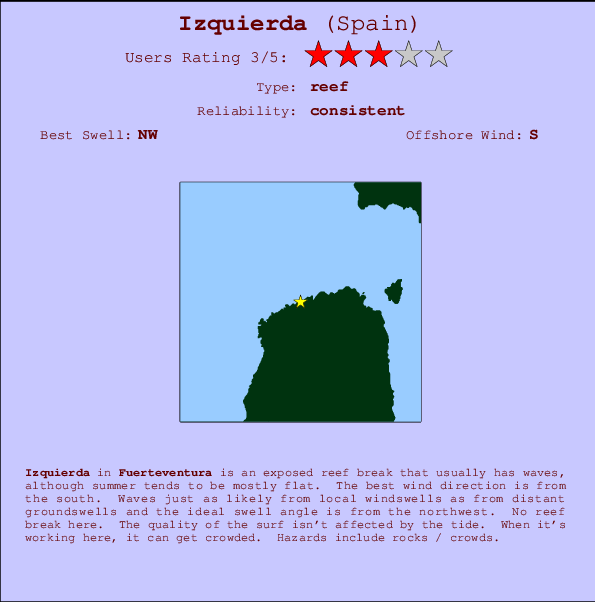 Izquierda surf location map and break info