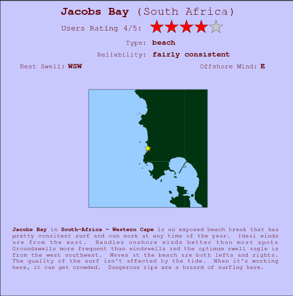 Jacobs Bay surf location map and break info