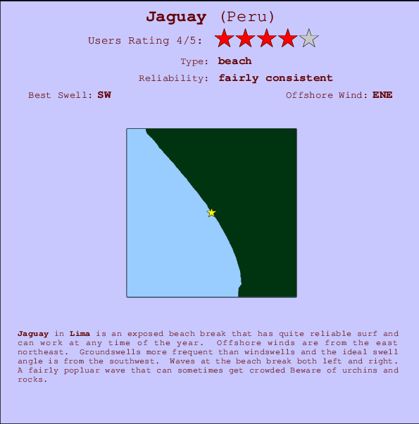 Jaguay break location map and break info