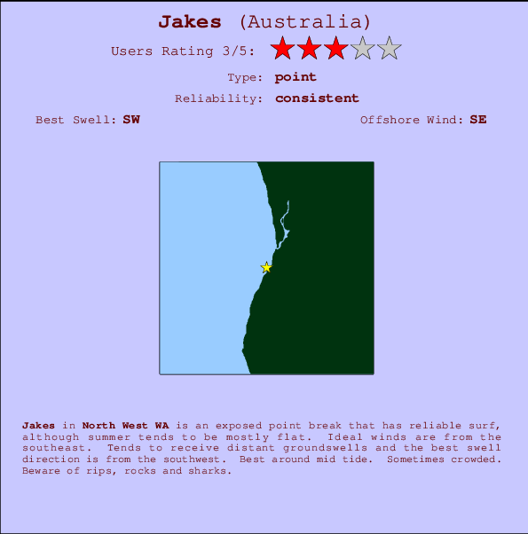 Jakes break location map and break info