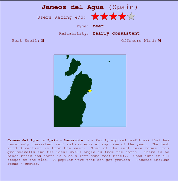 Jameos del Agua break location map and break info