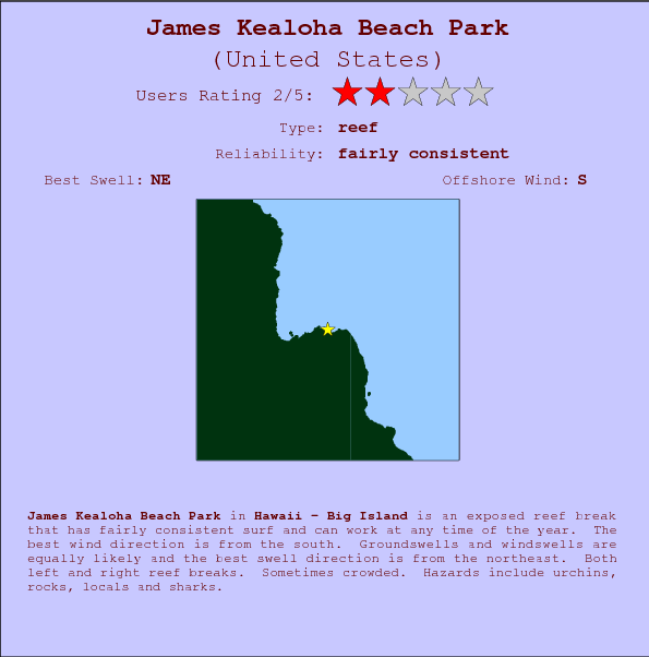 James Kealoha Beach Park surf location map and break info
