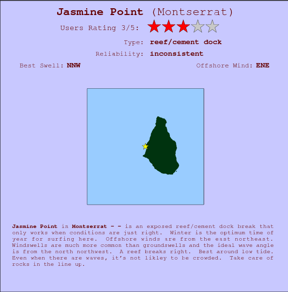 Jasmine Point break location map and break info