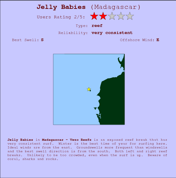 Jelly Babies surf location map and break info
