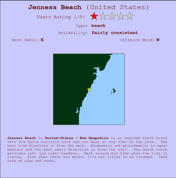 Jenness Beach surf location map and break info