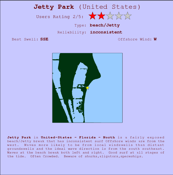 Jetty Park break location map and break info