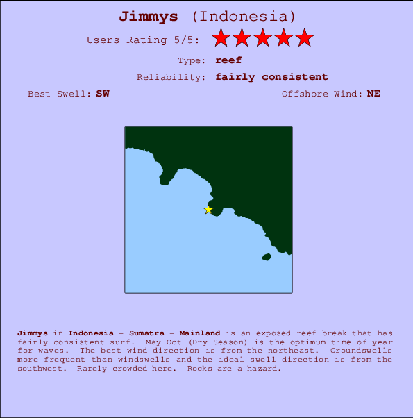 Jimmys break location map and break info