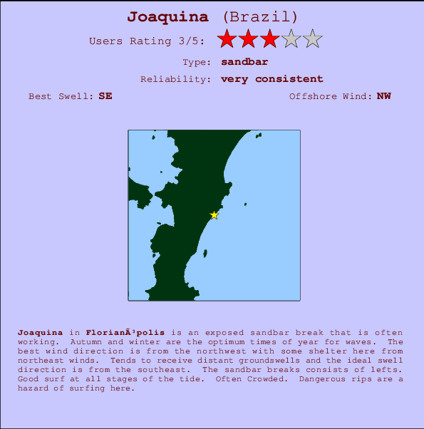 Joaquina break location map and break info