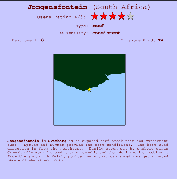 Jongensfontein break location map and break info