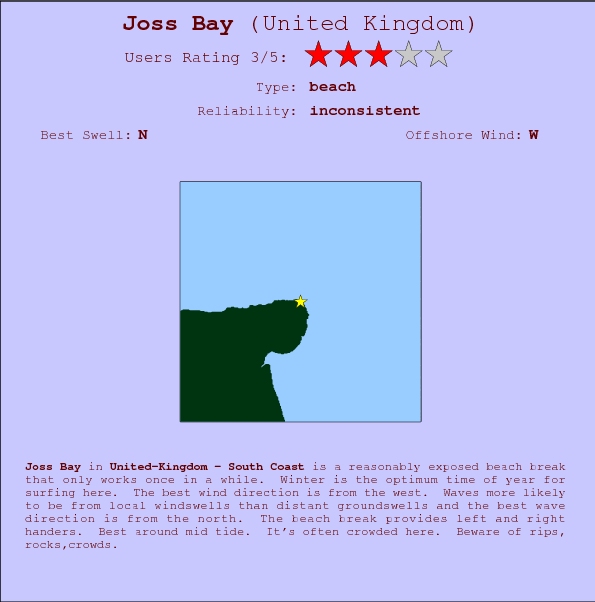 Joss Bay break location map and break info
