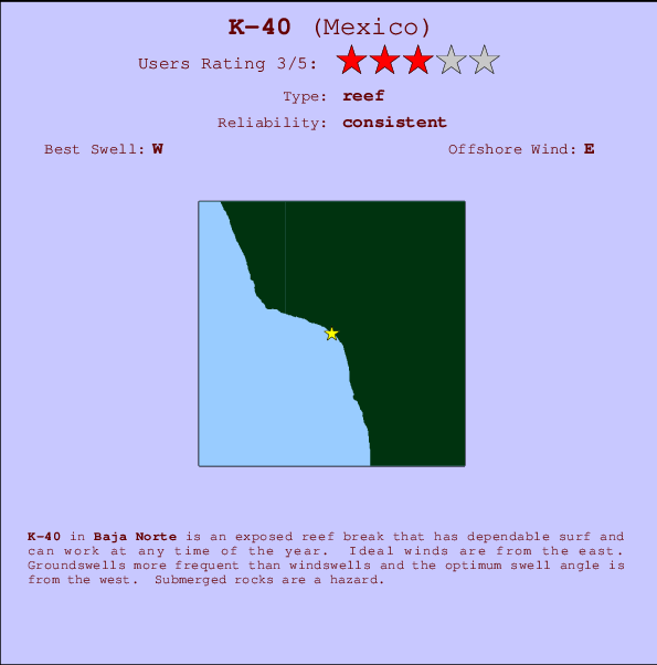 K-40 break location map and break info